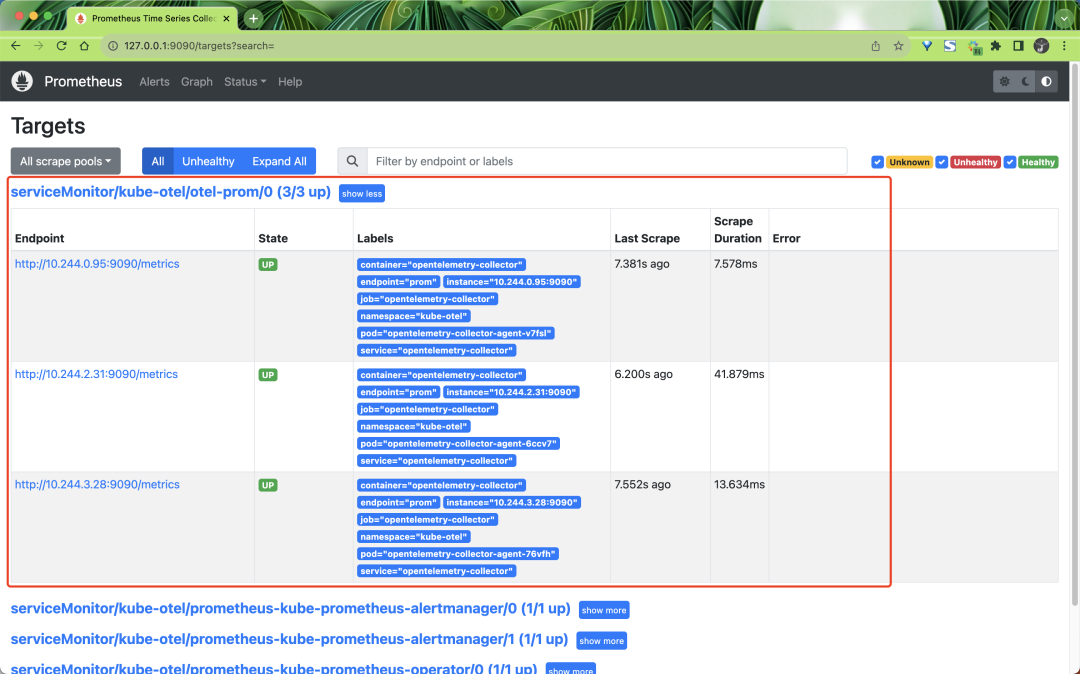 Metrics Data Exposed by OpenTelemetry Collector